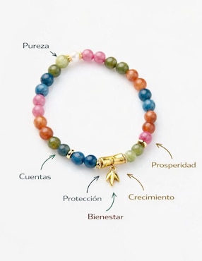 Pulsera Yoiko Crecimiento acabado brillante